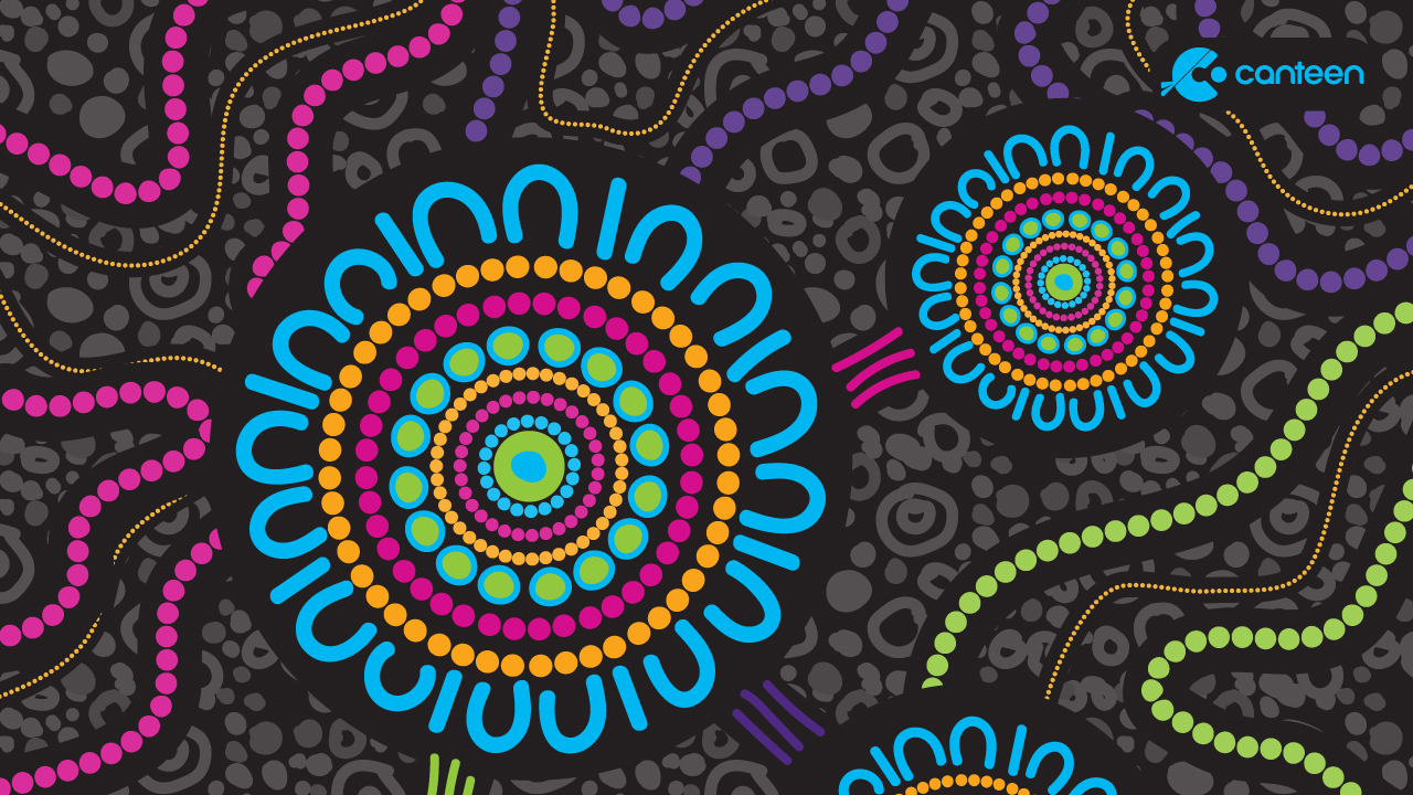 Zoom Background 40th Anniversary